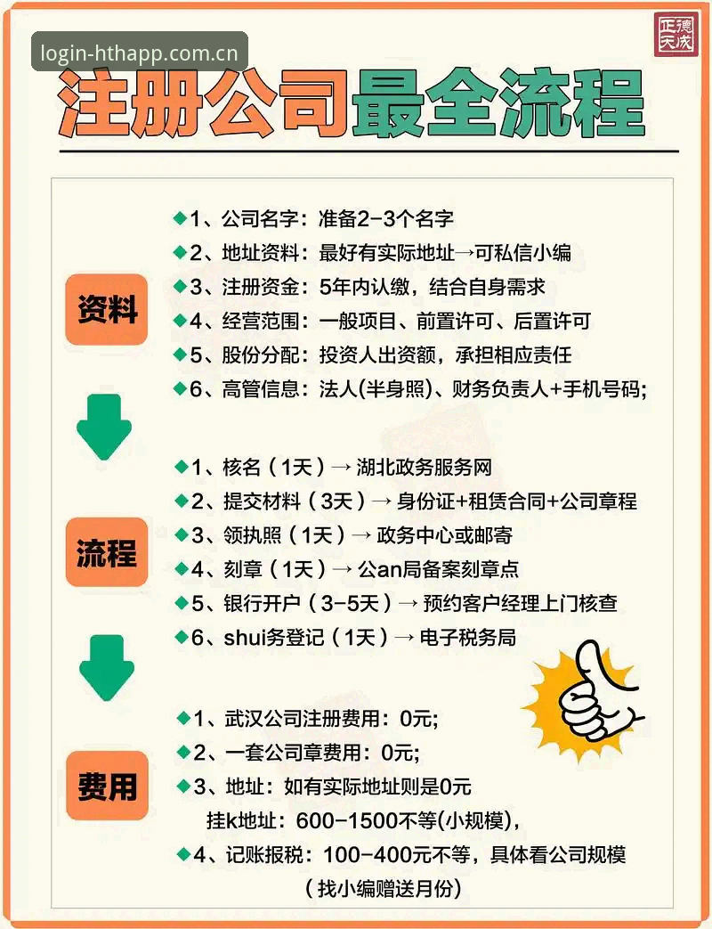 HTH会员快速注册全流程深度分析：从入门到精通的详细解读